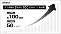 UPSIDER、事業開始から5周年。導入企業数10万社、累計