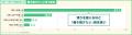【調査】若手社員58.2%が「勤務先に誇り」。入社年数