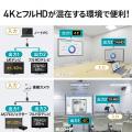 ダウンスケールで4Kと1080p同時出力可能なHDMI分配器