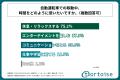 運転免許を保有する20代~50代の男女の約35%が自動運 運転免許を保有する20代~50代の男女の約35%が自動運