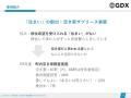 一般社団法人自治体DX推進協議会（GDX）、東京都主催