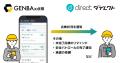 現場チャット「direct」がSORABITOの「GENBAx点検」と