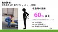 【全国初！産学官による消防職員の体力向上！】磐田市