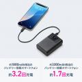 USB Power Delivery20W出力対応、容量10000mAhのモバ