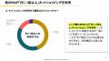 60代以上のEC利用実態を調査。94.5%がネット購入経験