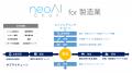 株式会社neoAI、製造業ソリューション事業を立ち上げ