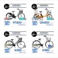 【台数限定で自転車が7,678円！】自転車専門店ダイワ