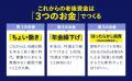 「老後2000万円では、もう危ない！」新時代の老後資金