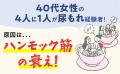 80歳でもできる! 超かんたん! 骨盤底筋(ハンモッ 80歳でもできる! 超かんたん! 骨盤底筋(ハンモッ
