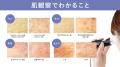 【新製品】毛髪・毛穴・お肌の変化をスマホで確認!毎 【新製品】毛髪・毛穴・お肌の変化をスマホで確認!毎