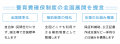 株式会社Casa、業界団体「日本ひとり親就労推進協議会