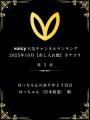 はっちゃんのVoicyが13ヵ月連続NO.1！