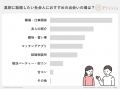 「周りに結婚相談所の利用者がいる」既婚者の27%！も