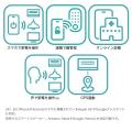 セキスイハイム東海、自社ブランドの「スマートホーム