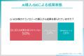 マーケティングにAIは活用されているのか? 日本マー マーケティングにAIは活用されているのか? 日本マー