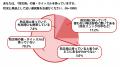 災害時に命を守るのは「音」！？ラッパのマークの『正