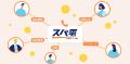 【スパ電】AI電話エージェントSaaS「スパ電」公式サイ 【スパ電】AI電話エージェントSaaS「スパ電」公式サイ