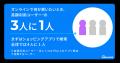 Moloco調査：スマホアプリ利用が消費行動に変化をもた