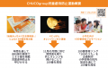 189番の認知向上で児童虐待防止を。全国の賛同数が過 189番の認知向上で児童虐待防止を。全国の賛同数が過