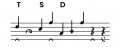 なんかボクシングって書き言葉なくない？音楽を楽譜に
