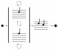 なんかボクシングって書き言葉なくない？音楽を楽譜に