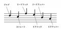 なんかボクシングって書き言葉なくない？音楽を楽譜に