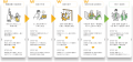 福祉DXの新たな転換点 ― care-base、サイトリリース5