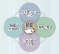 “子どもの睡眠不足”が過去最多──クリスマスギフトに「
