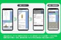 ＬＩＮＥでＥＣショップ開設　コミュニケーションＥＣ