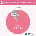 感動と不安が交差。初産ママのリアルな感情調査と、や 感動と不安が交差。初産ママのリアルな感情調査と、や