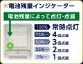 電気代0円、CO2排出ゼロ。誰でも簡単に設置できるソー