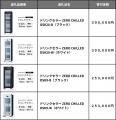 さくら製作所の高機能セラーが東京都品川区のふるさと