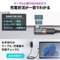 ゲームも作業も快適！PD140W×40Gbps×8Kに対応した電力