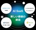 AIを活用し社会課題解決を目指す AI SaaS事業群のポ AIを活用し社会課題解決を目指す AI SaaS事業群のポ