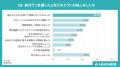 【ABABA総研】就活うつに関するアンケート調査2025