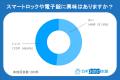 【独自調査】鍵の未来、どうなる?スマートロックへの 【独自調査】鍵の未来、どうなる?スマートロックへの