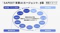 営業組織の“時間がない”を解消し、目標達成への最短ル 営業組織の“時間がない”を解消し、目標達成への最短ル