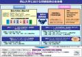【岡山大学】文部科学省「研究開発マネジメント人材に 【岡山大学】文部科学省「研究開発マネジメント人材に