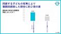 冬に8割の家族が家庭間での感染経験、子どもから始ま 冬に8割の家族が家庭間での感染経験、子どもから始ま