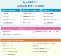 かながわのスポーツ満載のポータルサイト「ENJOY！SPO
