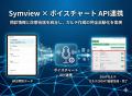 WEB問診システム「Symview」とカルテ自動化AI「ボイス