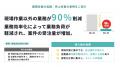 【めんどうな安全書類業務にお悩みの企業様へ！】建設