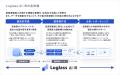 ログラス、東証改革に対応するIR専門AIソリューション ログラス、東証改革に対応するIR専門AIソリューション