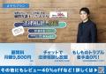 限定100社!月額9,800円の顧問弁護士サービスの契約時 限定100社!月額9,800円の顧問弁護士サービスの契約時
