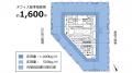 内幸町一丁目街区中地区 「NTT日比谷タワー」新築工事 内幸町一丁目街区中地区 「NTT日比谷タワー」新築工事