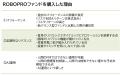「ROBOPROファンド」純資産総額2,000億円を突破