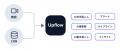 Upflow、営業マネージャー向けAIエージェントの正式リ