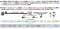 北九州市立大学と日本統計センターが産学連携協定を締 北九州市立大学と日本統計センターが産学連携協定を締