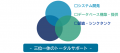 北九州市立大学と日本統計センターが産学連携協定を締 北九州市立大学と日本統計センターが産学連携協定を締