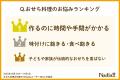 おせち料理のトレンドは「好きなものだけ用意する」。